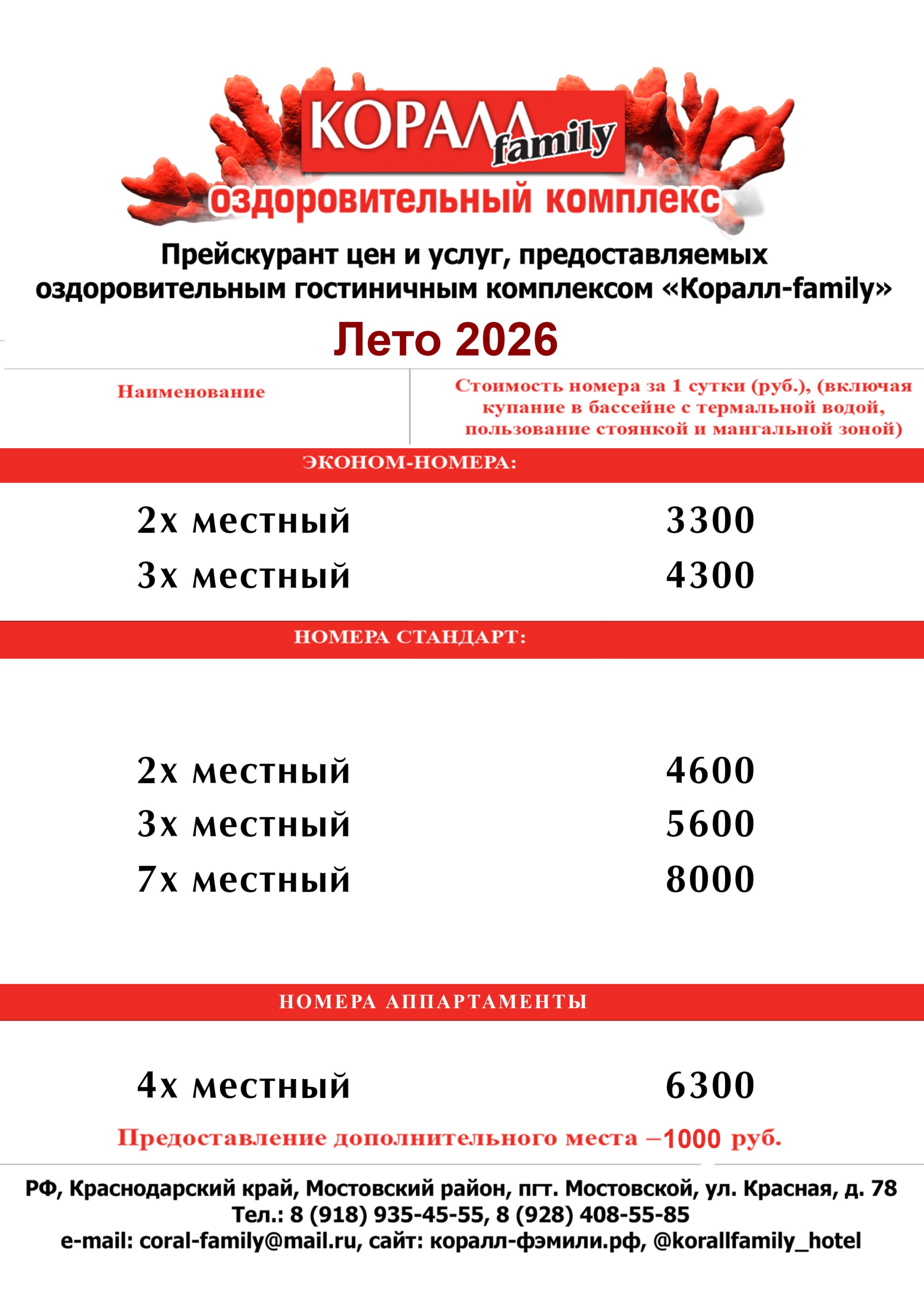 Price 